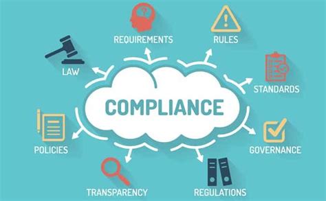 standardization and organization of laws figgerits|Figgerits Regulated by laws Answer .